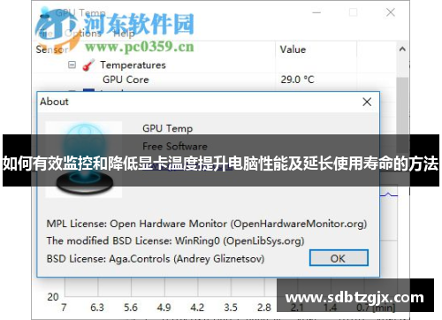 如何有效监控和降低显卡温度提升电脑性能及延长使用寿命的方法